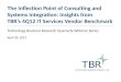 The inflection point of consulting and systems integration - Insights from the TBR 4Q12 IT Services Benchmark