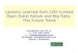 Lessons Learned from Lod Failure and Big Data : The Future Trend