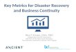 Key Metrics for Disaster Recovery and Business Continuity