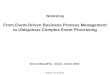 From Event-Driven Business Process Managementto Ubiquitous Complex Event Processing