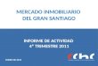 MERCADO INMOBILIARIO DEL GRAN SANTIAGO INFORME DE ACTIVIDAD 4º TRIMESTRE 2011 ENERO DE 2012