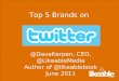 Top Five Brands On Twitter