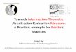 Towards Information-Theoretic Visualization Evaluation Measure: A Practical example for Bertin's Matrices