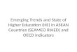 Macatangay emerging trends and state of higher education ( (1)