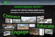 INXPO Social Suite: Social Media, Games and Virtual Converge