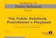 Anatomy Of Public Relations For PR Playbook 3rd Edition