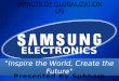 Impact of Globalization on Samsung Electronics