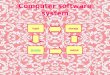 Computer Software System.Ppt Cardoza