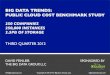 Big Data Trends: Cloud Cost Benchmark Study