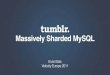 Evan Ellis "Tumblr. Massively Sharded MySQL"