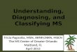 Understanding, Diagnosing, and Classifying MS Symptom Management