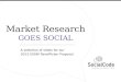 Market Research Goes Social