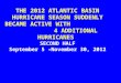 The 2012 Atlantic Basin Hurricane Season Suddenly Became Active With 4 Additional Hurricanes Second Half  September 5 – November 30, 2012