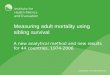 Measuring adult mortality using sibling survival