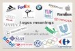 Logos meanings
