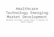 Healthcare Technology: Markets To 2020