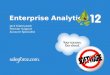 Enterprise Analytics - Salesforce.com Toronto User Group Presentation