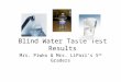 Blind Water Taste Test Results