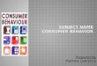 Consumer behaviour internal factors