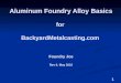 Aluminum alloys for hobby foundry
