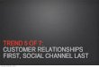 Scale Social Media, Crowdsource, and Engage Customers Through Real Relationships