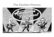 The Election Process; National Elections