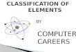 Classification of Elements Powerpoint Presentation by Computer Careers