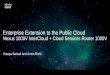 Enterprise extension to the public cloud nexus 1000 v intercloud + cloud services router 1000v