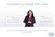 OHRM: Competency based interviews (Eng)