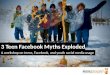 (mobileYouth) Exploding Teen Facebook Myths