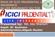 Role of ICICI PRU in life insurance sector