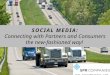 Aitp Strategic Power Of Social Media For The Supply Chain