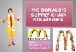 Mc donalds supply chain strategies