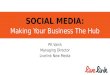 Social Media - Making Your Business The Hub