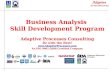Adaptive business analysis skill enhancement program v6.0 slideshare
