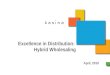 kasina Excellence in Distribution: Hybrid Wholesaling slide_share