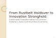 From Rustbelt Holdover To Innovation Stronghold