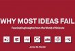 Strategy execution ebook  why most ideas fail pdf