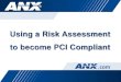 ANX Risk Assessment Tips Webinar