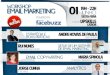 Facebuzz Workshop Email Marketing - Setup de um Sistema Email Marketing