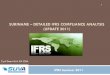 Presentation IFRS Seminar 2011   IFRS Compliance Analysis Suriname