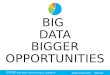 Big Data Bigger Opportunities (Measurefest 2013)