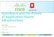 OpenStack and the Future of Application Centric Infrastructure