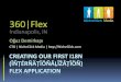 OğuzDemirkapı - Hands On Training: Creating Our First i18N Flex Application (2 hours)
