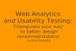 Web Analytics and Usability Testing