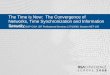 The Time Is Now  The Convergence Of Networks, Time Synchronization And Information Security