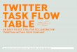 Twitter Task Flow Table