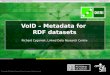VoID: Metadata for RDF Datasets