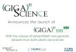 GigaScience: data and beta-database launch. Announcing GigaDB