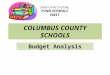 Columbus County Schools Budget Analysis